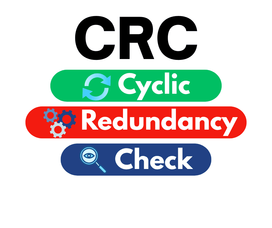 cyclic redundancy check